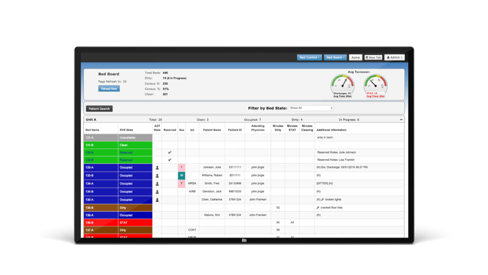 Image of Improving access to data